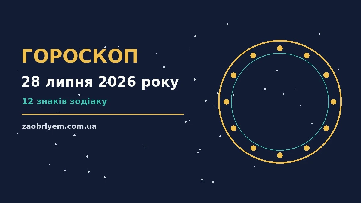 Астрологічний гороскоп на 28 липня 2026 року для дванадцяти знаків зодіаку з практичними порадами