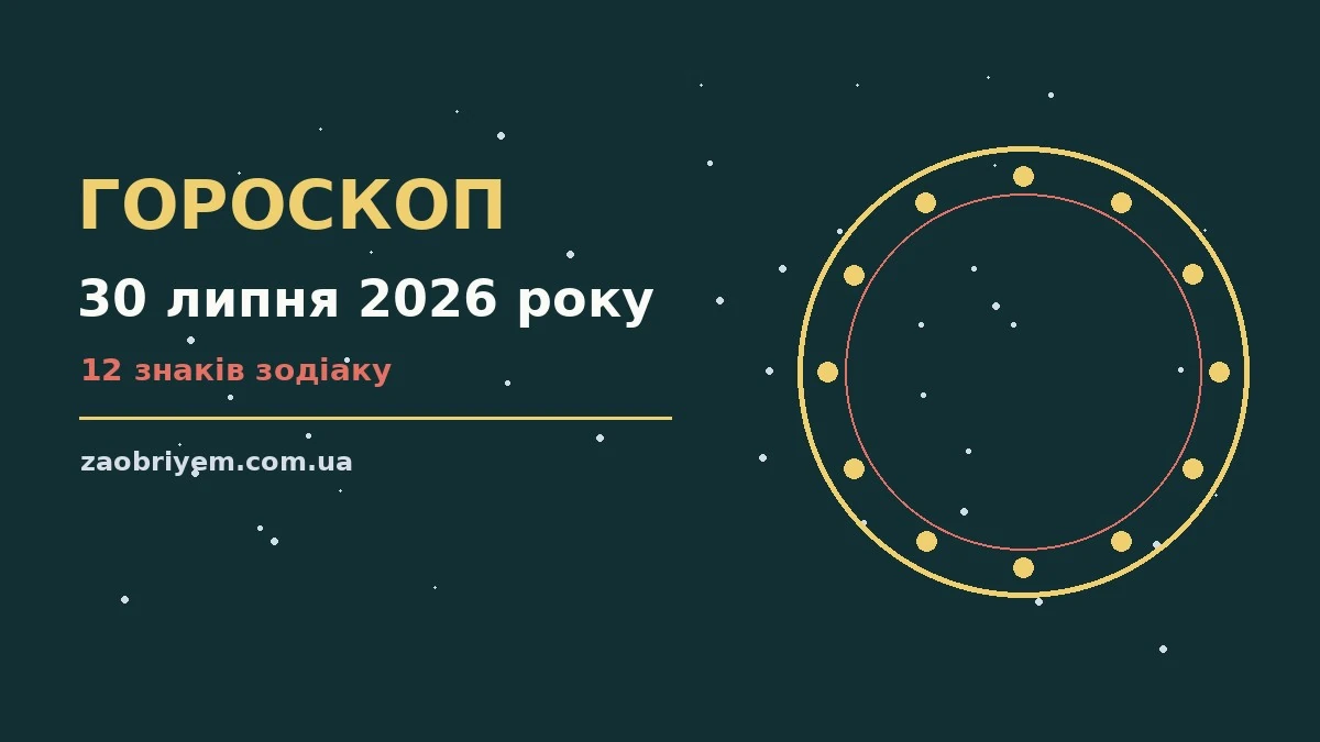 Щоденний гороскоп на 30 липня 2026 року для дванадцяти знаків зодіаку з порадами щодо стосунків і особистих меж