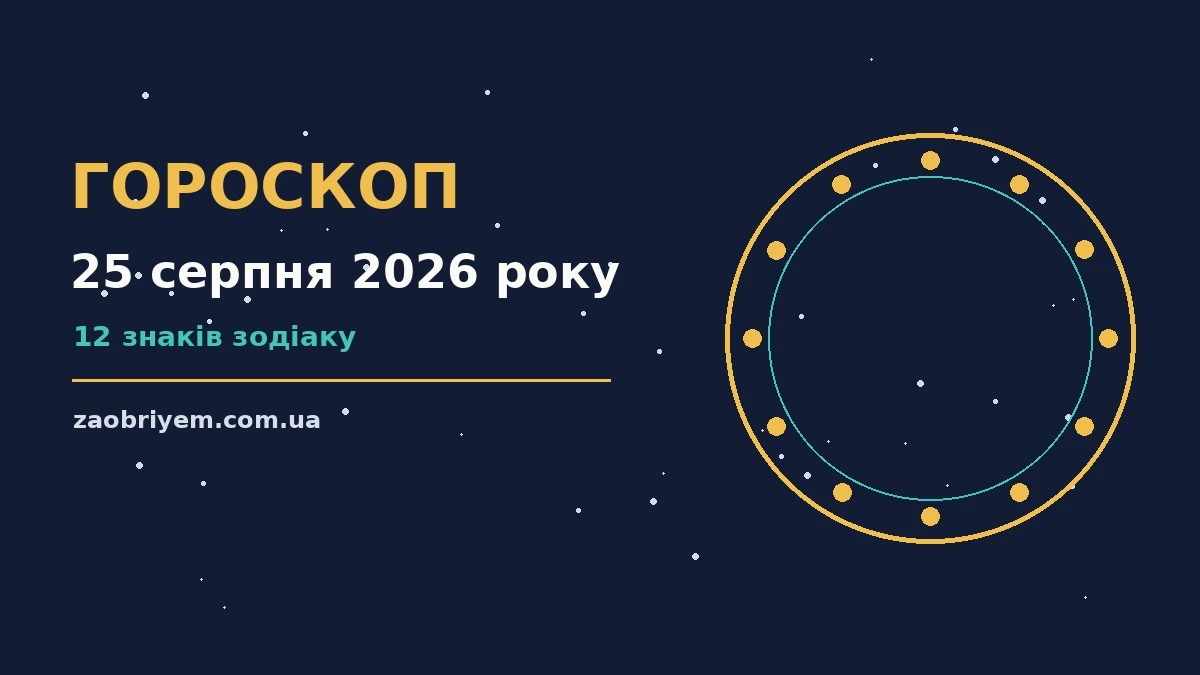 Зодіакальний календар на 25 серпня 2026 року з іконками дванадцяти знаків
