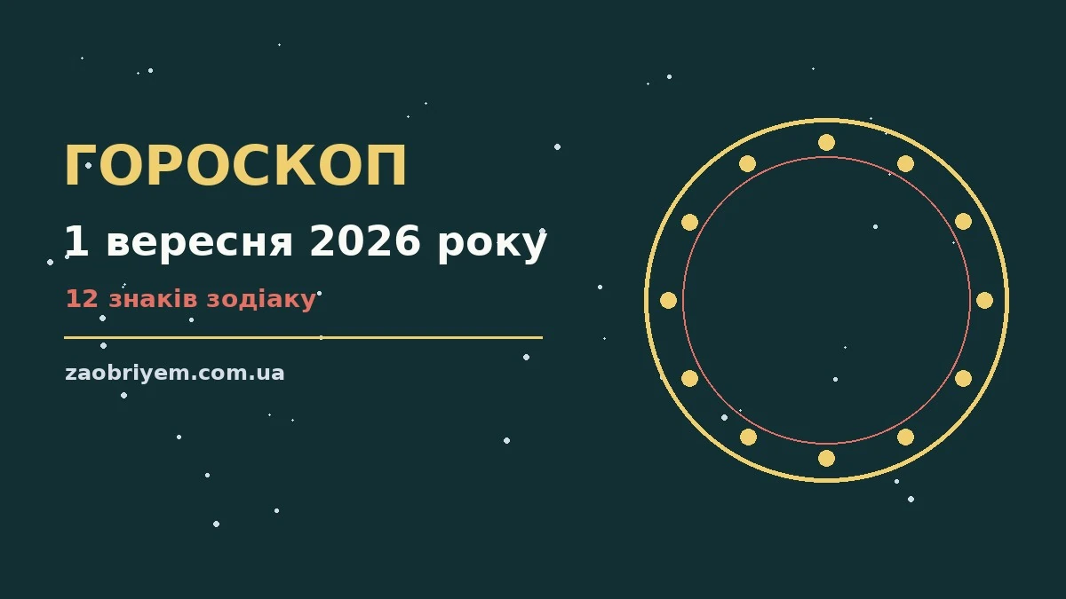 Гороскоп на 1 вересня 2026 року: символічне зображення знаків зодіаку на тлі ранкового неба