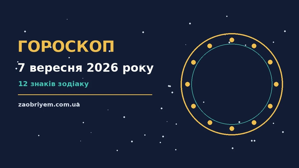 Астрологічний прогноз на 7 вересня 2026 року для дванадцяти знаків зодіаку