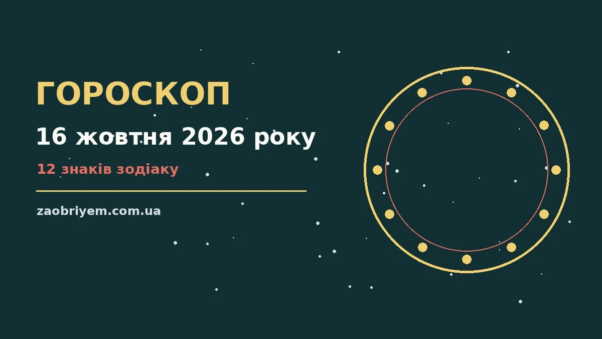 Гороскоп на 16 жовтня 2026 року: перспективи для 12 знаків для планів і важливих справ